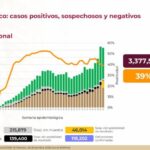 Exigen depuración de fondo en las corporaciones policiacas