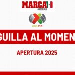 La UNAM lucha por superar la crisis: alianzas y divisiones en el camino hacia el resurgimiento.